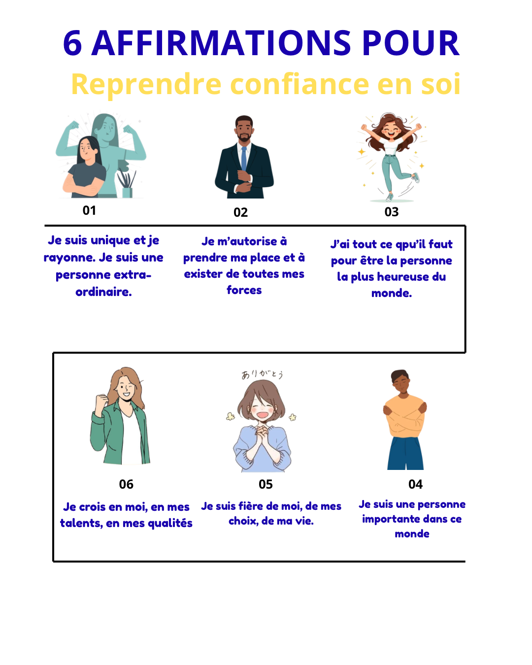 Etudiants de BTS engagés pour la santé mentale